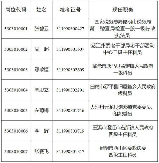 1731914009436505.png 640_wx_fmt=jpeg&from=appmsg&tp=webp&wxfrom=5&wx_lazy=1&wx_co=1.webp.png