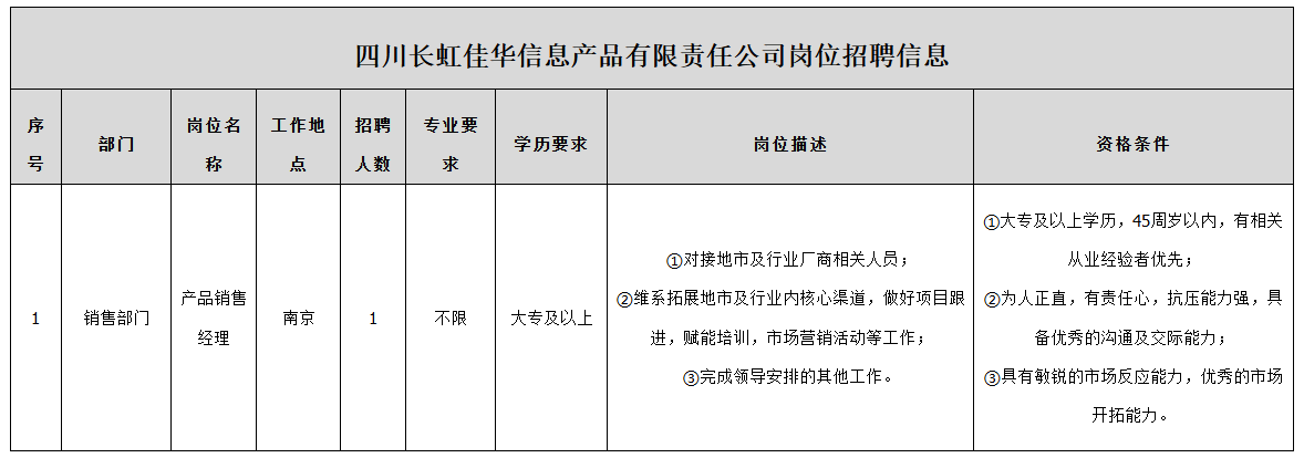 佳华经理招聘.png 佳华经理招聘.png