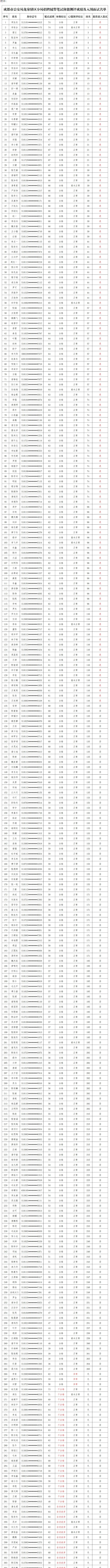 1732254665400681.png QQ截图20241122135059.png