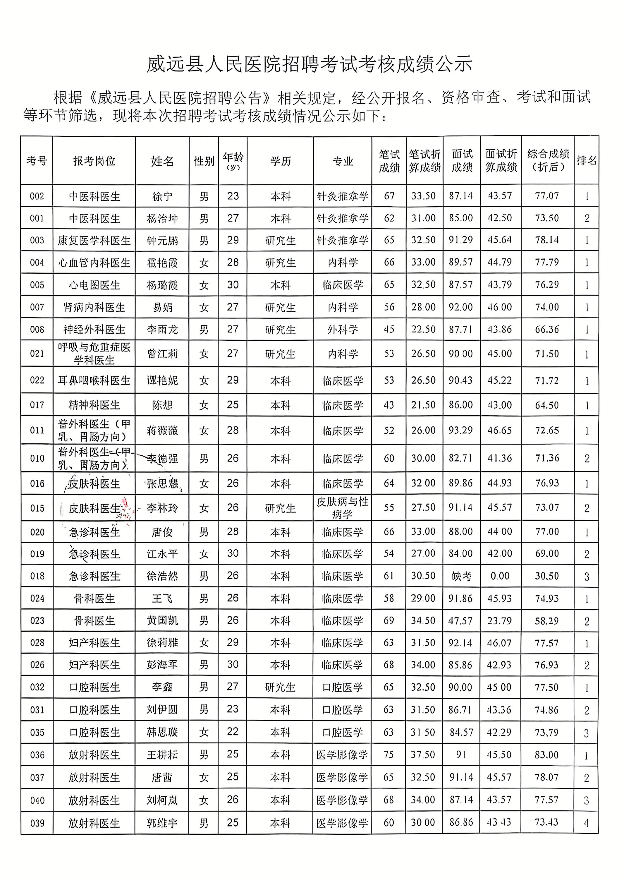 扫描全能王 2024-11-28 10_QQ浏览器图片提取_1.jpg