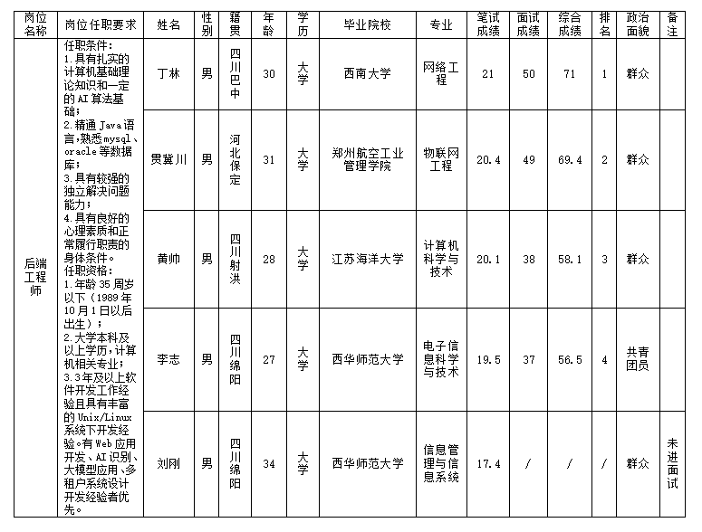 7786b6e4a5fd1abdaa7a2e4cdbdd30c4.png 7786b6e4a5fd1abdaa7a2e4cdbdd30c4.png