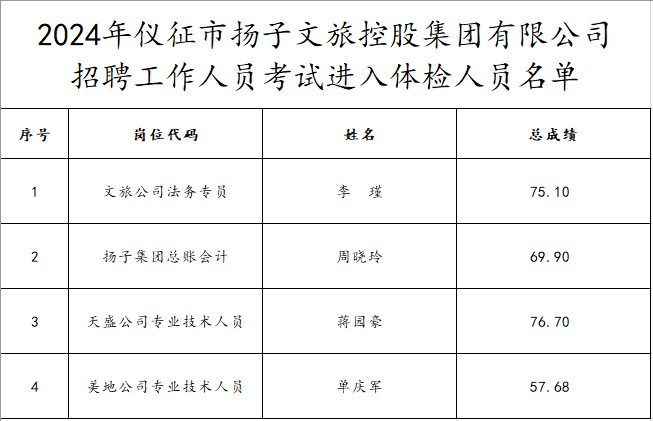 微信图片_20241202094823.png