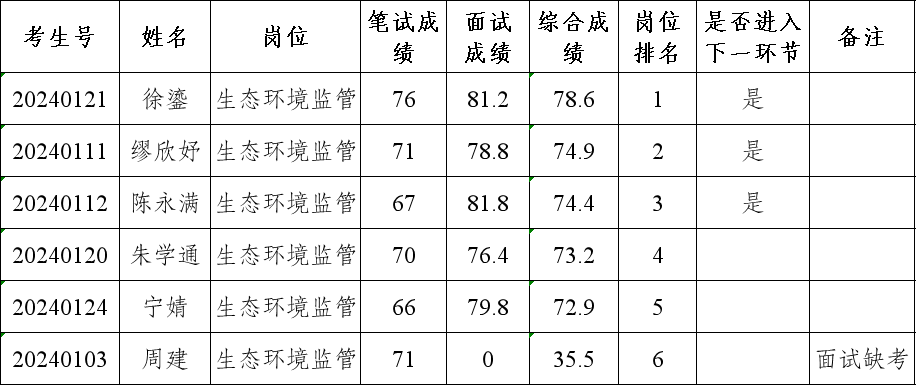 1733121455866528.png 图片1.png