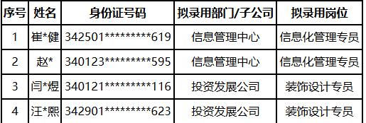 1733707886374468.png 合肥岗位.png