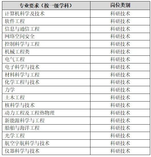 1733733838569647.jpg 武汉.jpg