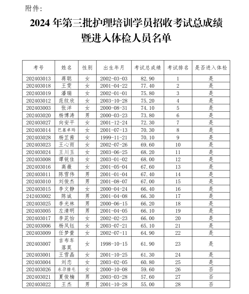 555_20241210_17338208530619280