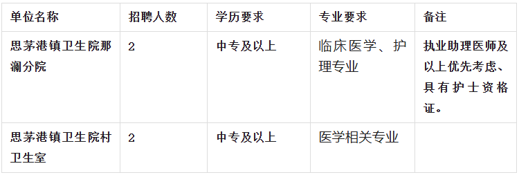 1733974668806112.png C45714DE-E40C-4f25-9E4B-789AFEB7F270.png