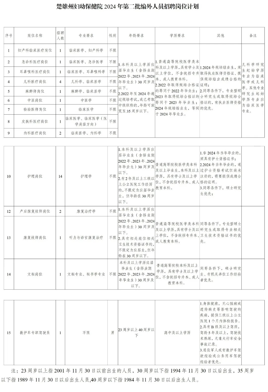 1733898433661646.jpg 楚雄.jpg