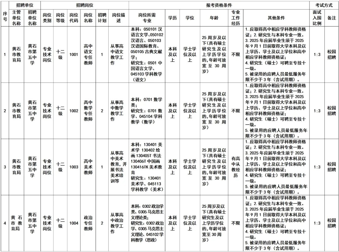 1734505836969925.jpg 黄石.jpg