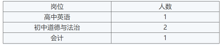1735526545741419.png D0FB1A0C-9352-4f4f-B6FB-BB00D8438121.png
