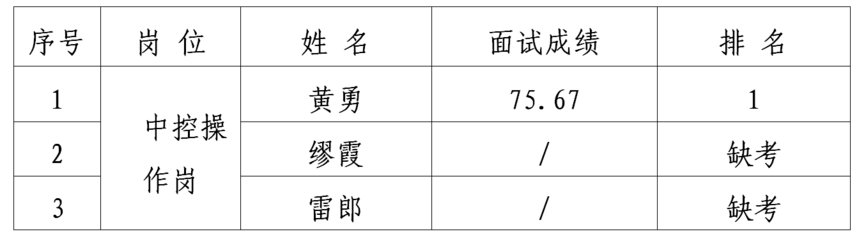 1735896488130695.png 1735896480079.png