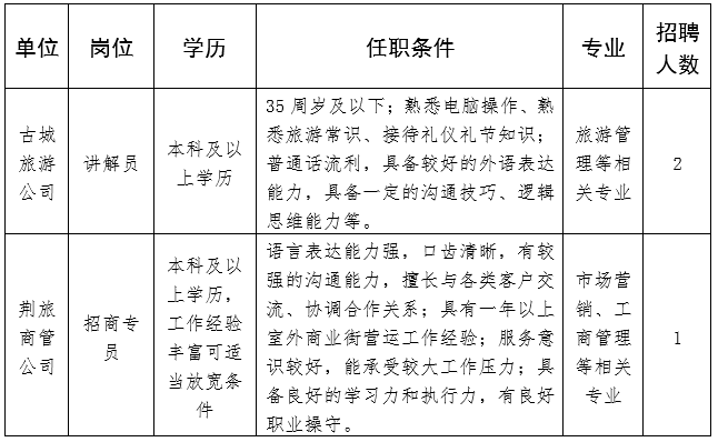 招聘3.png