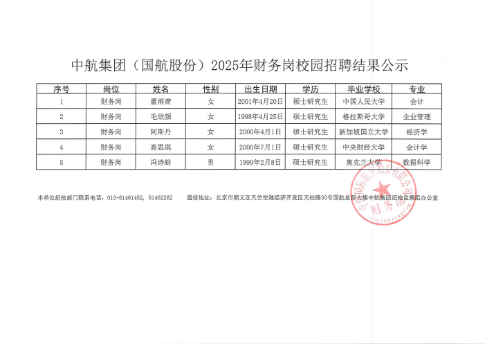 中航集团（国航股份）2025年财务岗校园招聘结果公示