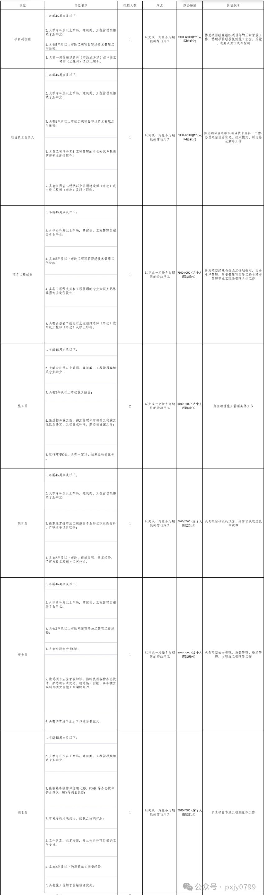 1739158026864508.png screenshot_2025-02-10_11-29-34.png