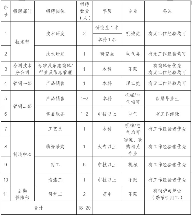 1739865771136400.jpg 640 (7).jpg