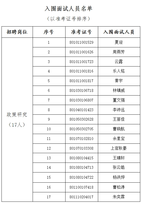 表格2.png