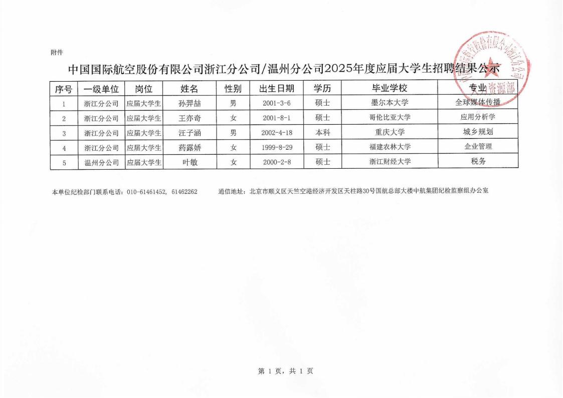 中国国际航空股份有限公司浙江分公司/温州分公司2025年度应届大学生招聘结果公示