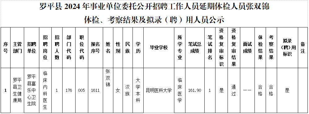 1740466415340092014.png 3334444.png