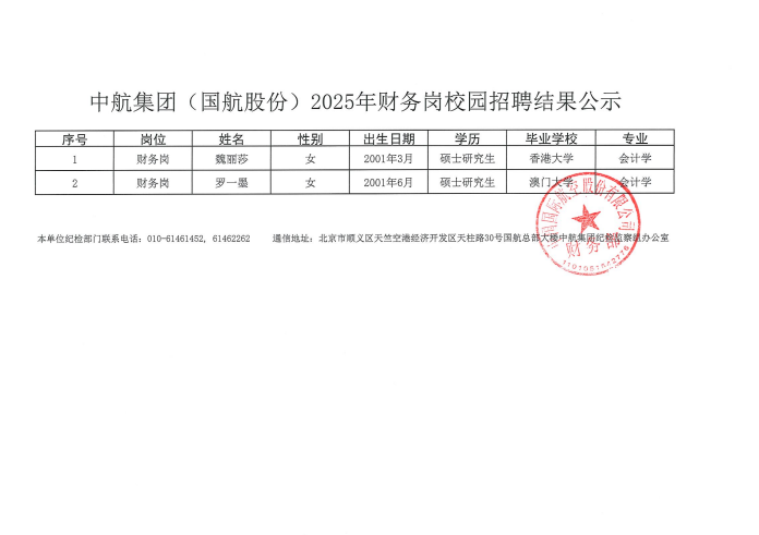 中航集团（国航股份）2025年财务岗校园招聘补录结果公示