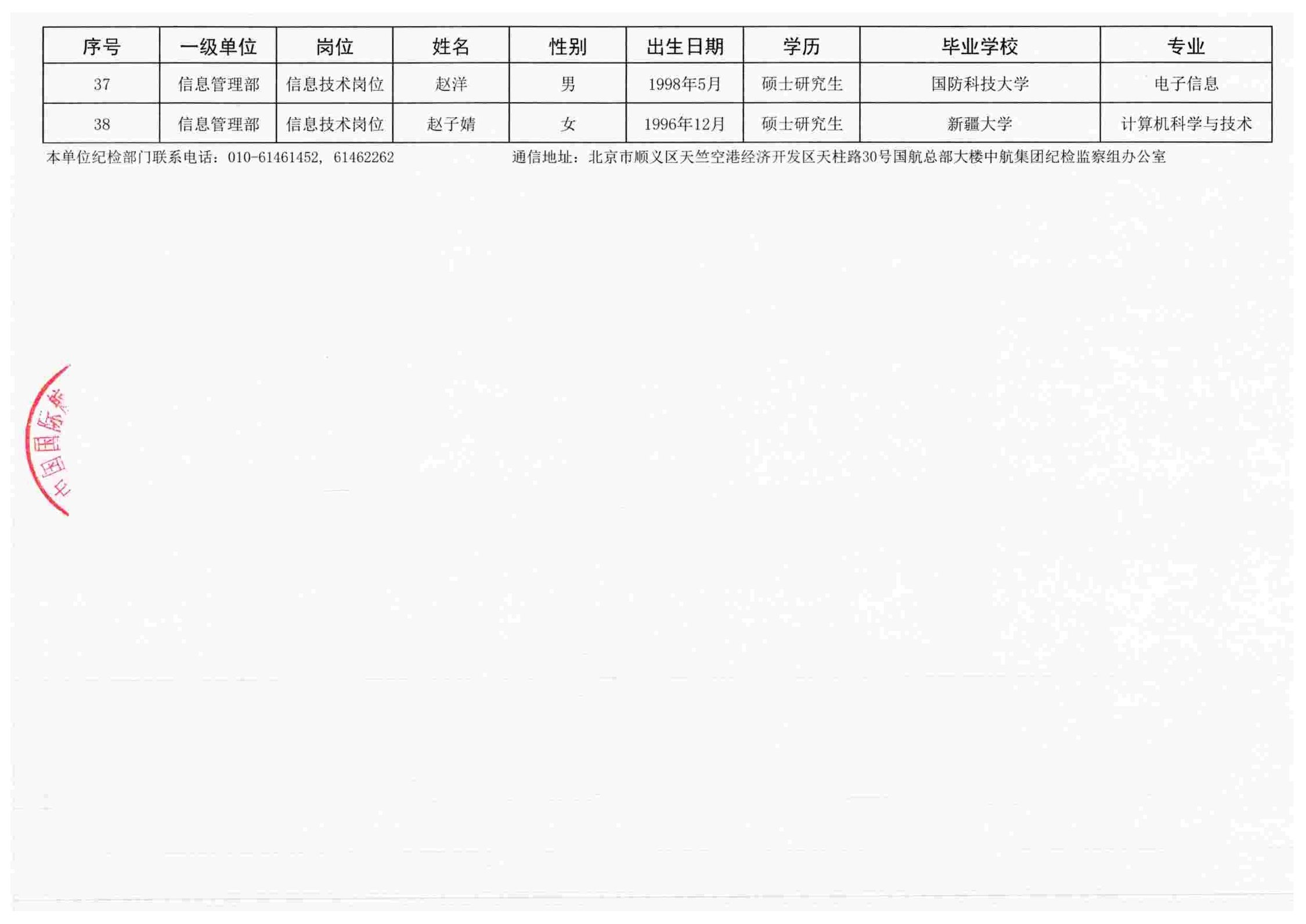 中国国际航空股份有限公司信息管理部信息技术岗位2025届高校毕业生校园招聘结果公示