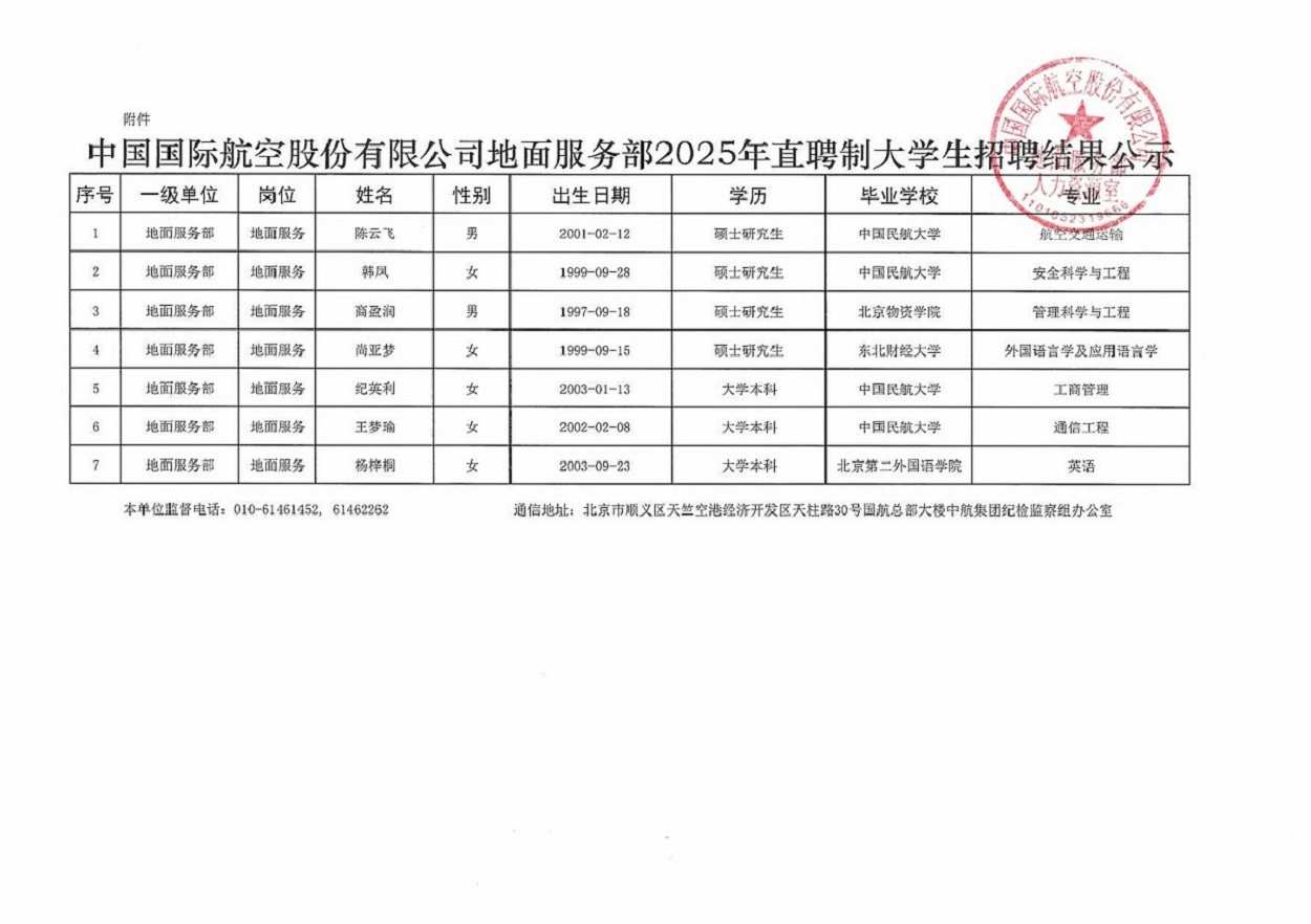 中国国际航空股份有限公司地面服务部2025届校园招聘结果公示