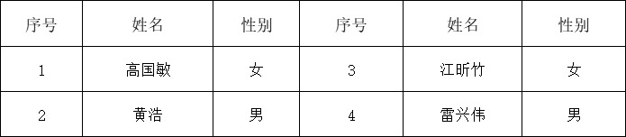 微信图片_20250322115336