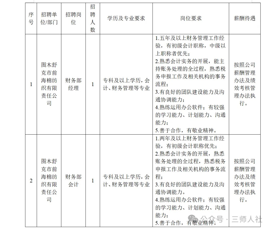 1742627077887901.jpg 640.jpg