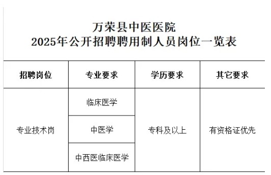 1743146025611585.png 微信截图_20250328151336.png