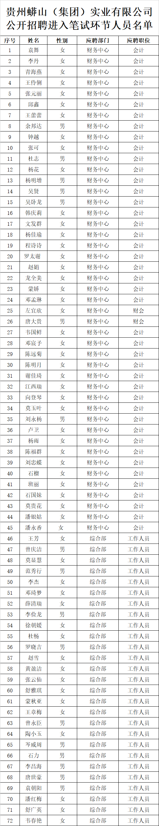 <i class='enemy' style='color:red'>附件</i>.png