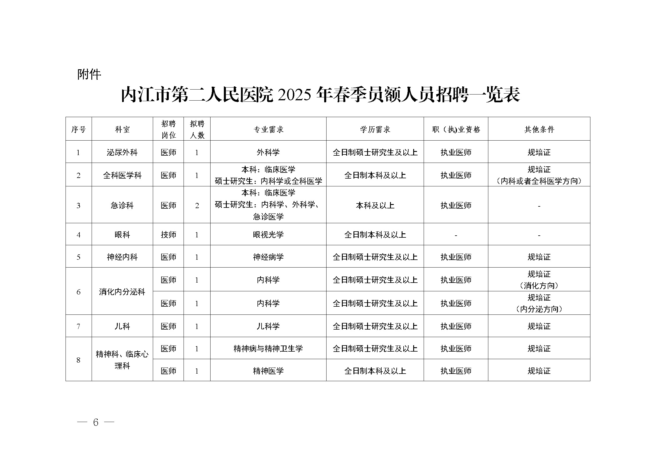 1744075634515839.jpg 20250407051936611.jpg