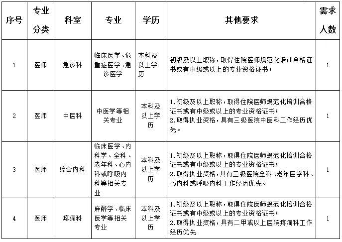 1744099814139522.png 图片1.png