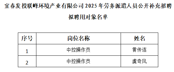 /uploads/image/2025/04/10/a642cba7d03715b8d3a691903f5a2664.png image.png