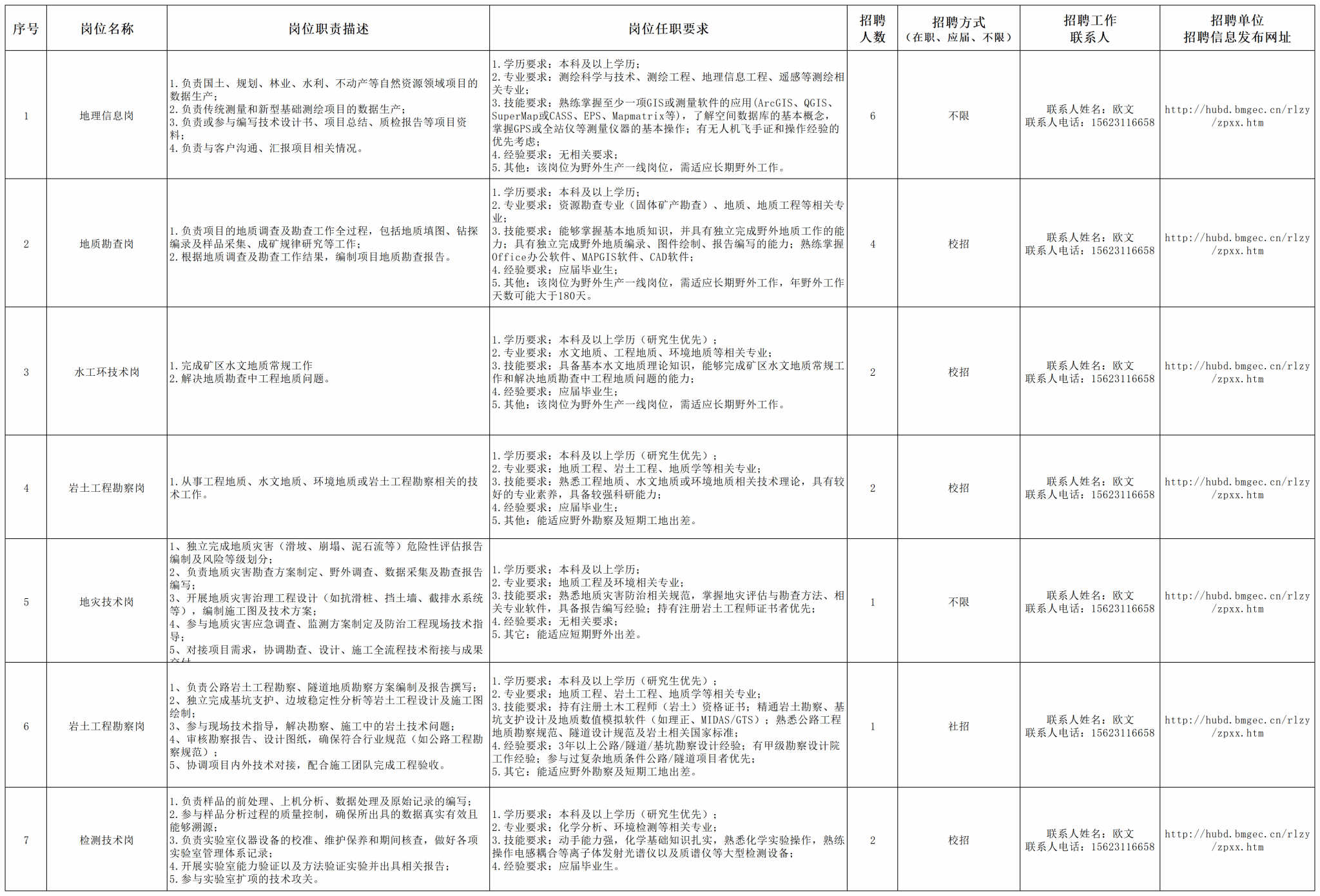 1744260294567411.png 34AE3DB38E7FC2311777DA2B5D5_E212AD81_52049.png