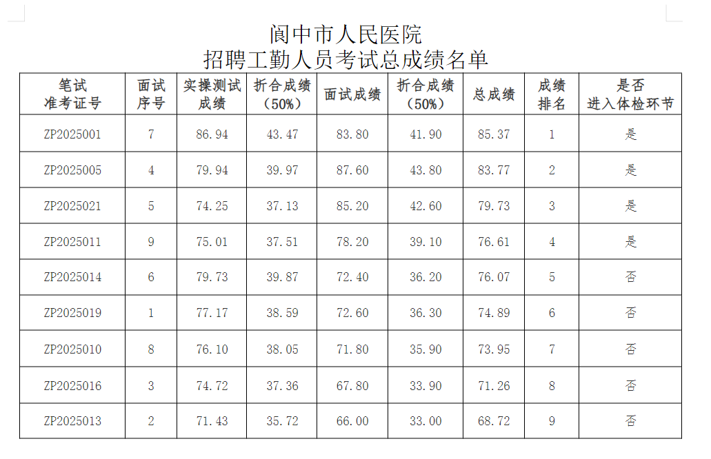 1744275753695108.png 4289C4A3-B595-44f2-9D18-C17D7B3AC449.png