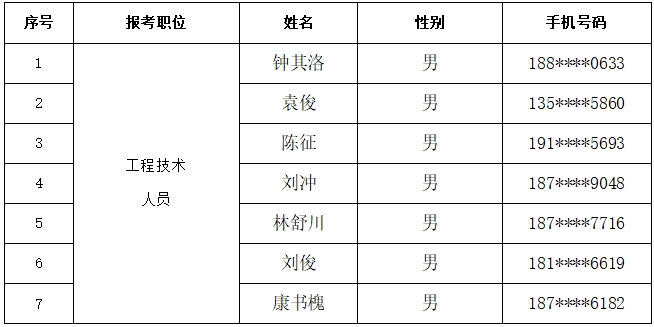 1744791060145469.png image.png