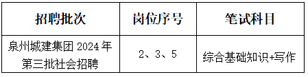集团招聘1.png