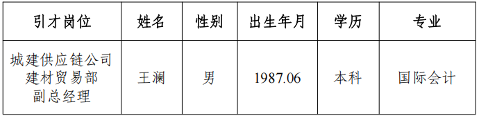 集团招聘.png