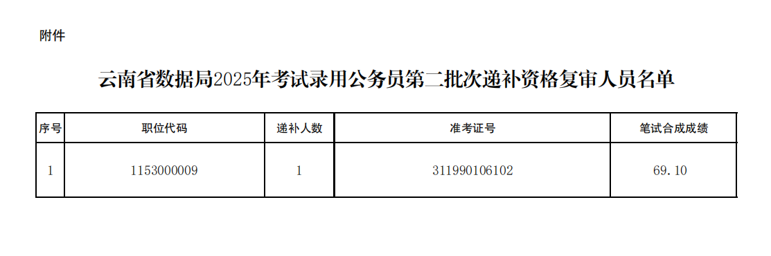 图片0