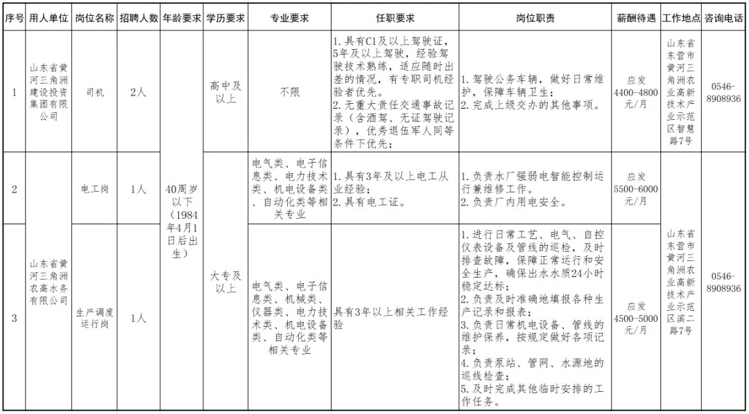 1745028252442125.jpg 2.jpg