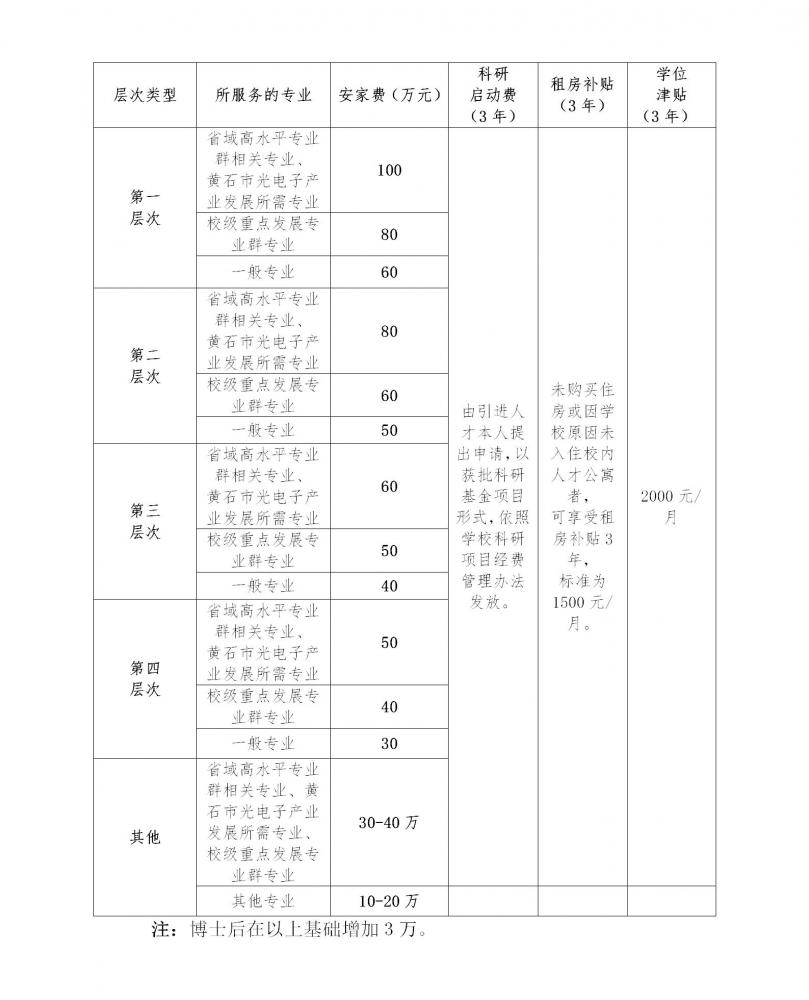 新建 DOCX 文档 (3)_01.jpg