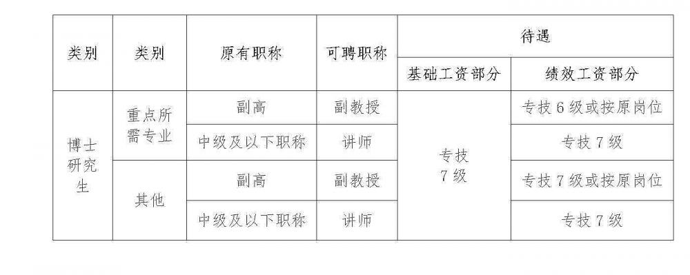 新建 DOCX 文档 (3)_02(1).jpg