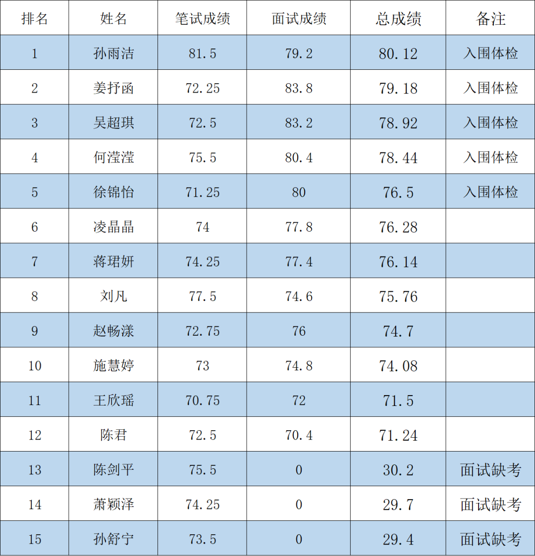 微信图片_20250428092517.png