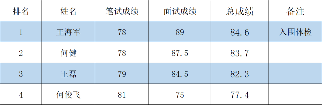 微信图片_20250428092615.png