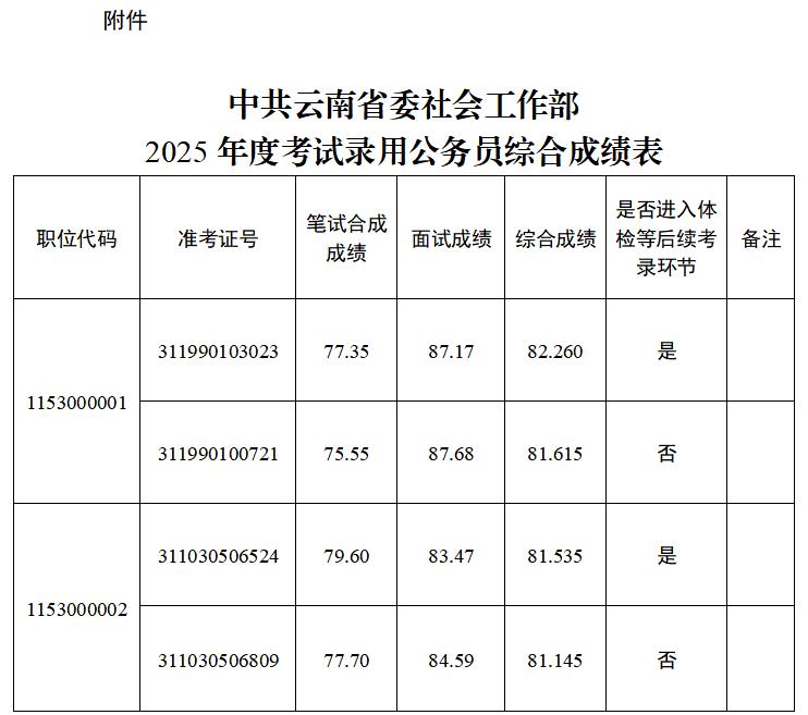 图片0