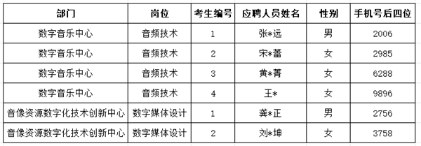 1746597896631429.png 图片1.png