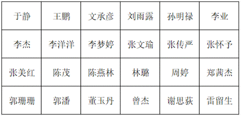 c33189ab7821b9efaf49fbc552a7d8b