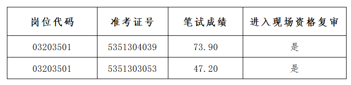 60d69c65dea65030173cea78da39a34