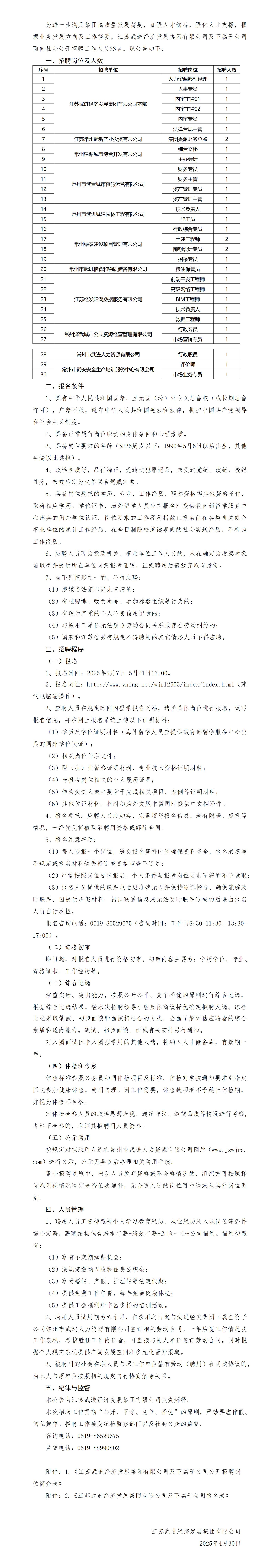 江苏武进经济发展集团有限公司及下属子公司招聘公告（2025.4.29)_01(1).jpg