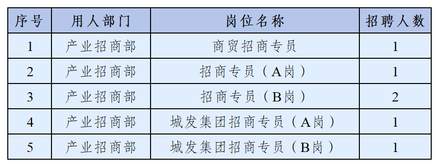 工作簿2_Sheet1(2).png
