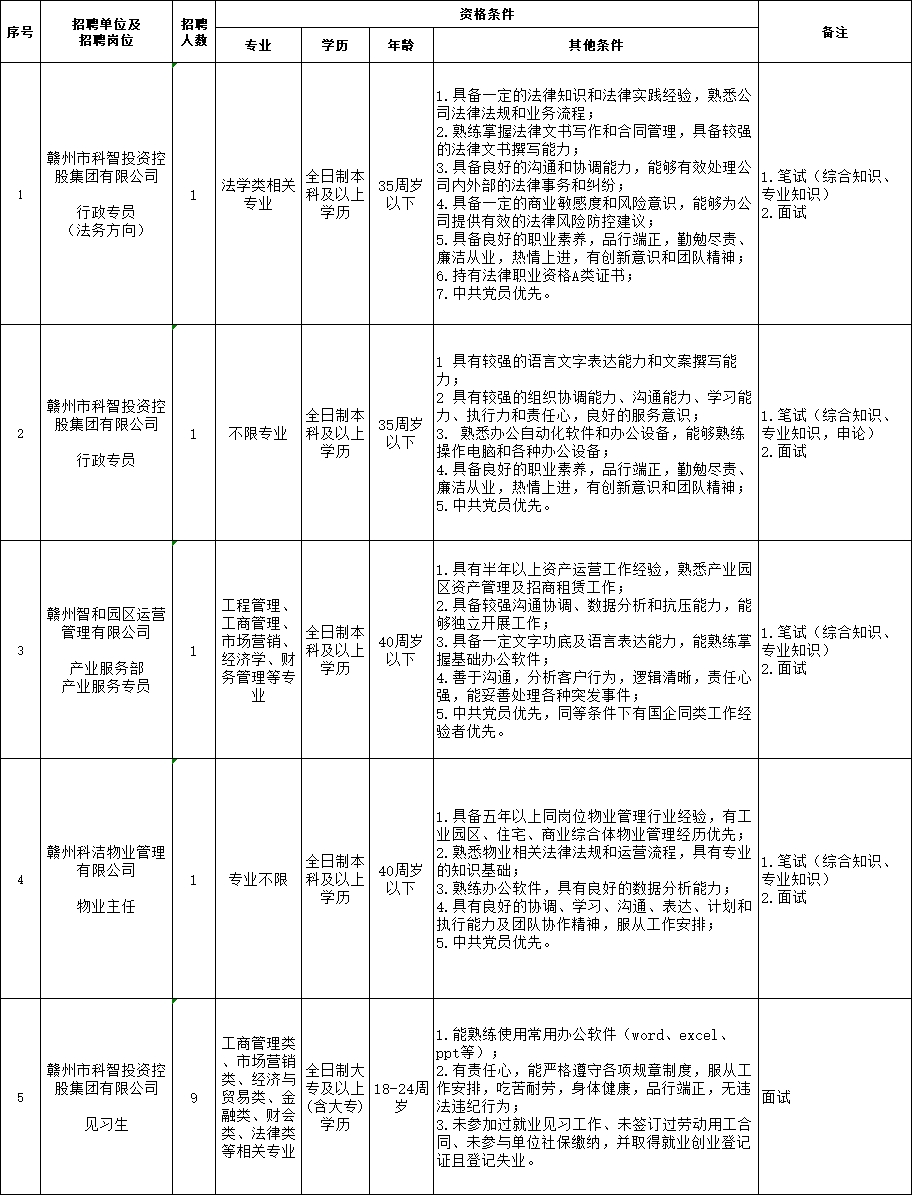 1747203422465990.png 微信图片_2025-05-14_141653_979.png